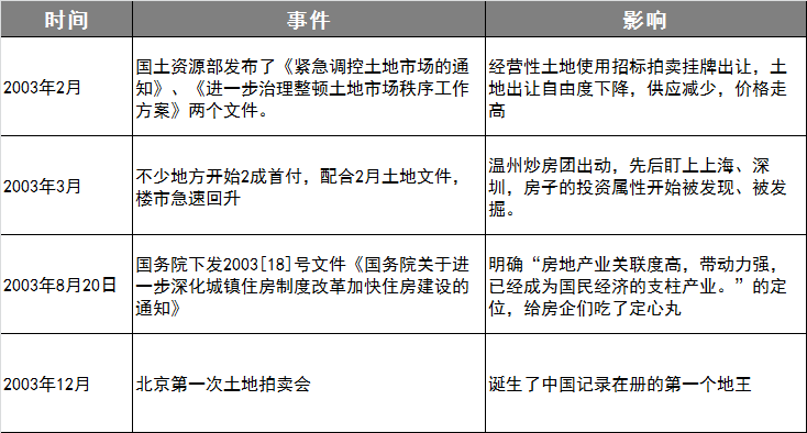 什么是统一大市场举例说 7146ad14e6ca4962b89b2a9633043620.png