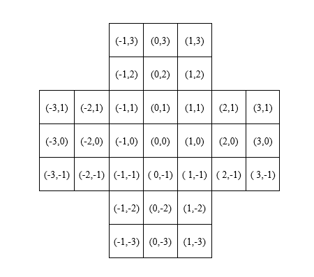 南数棋舍迷人的棋局孔明棋