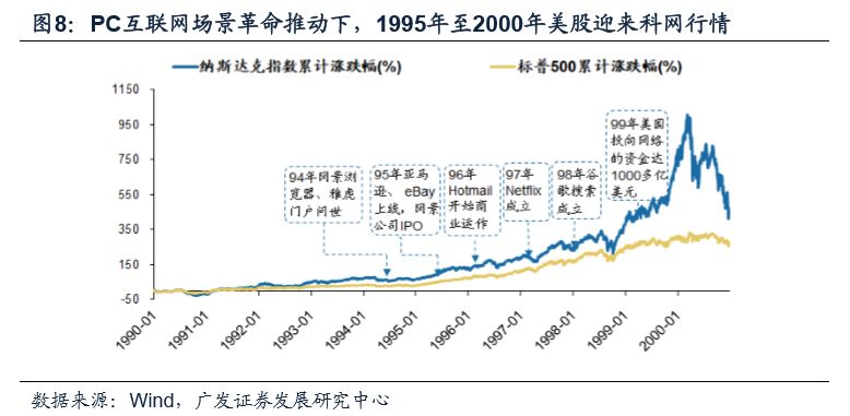 2000年饥饿人口占比_非洲饥饿儿童图片