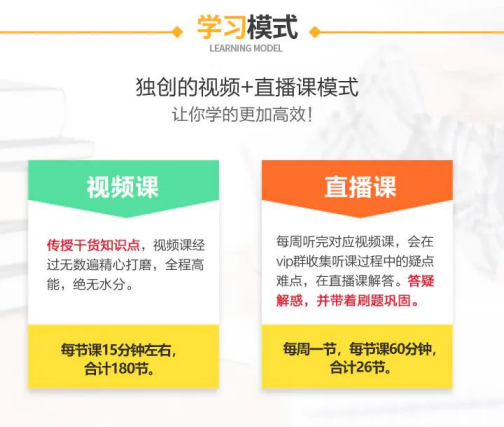 建哥数学，120个指针浓缩高中数学各个必考知识点指针解题高效提分