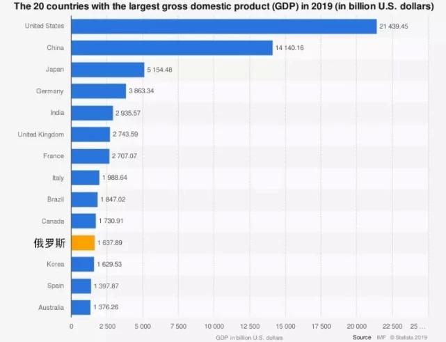 美国gdp徽章_美国总统徽章(2)