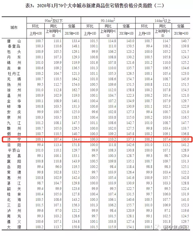 济宁山东排名_山东济宁郑媛媛口技(3)