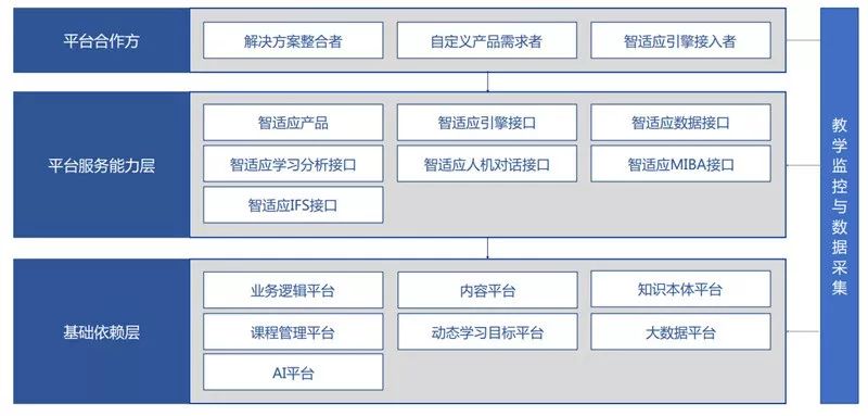 国家崛起人口修改文件_人口普查