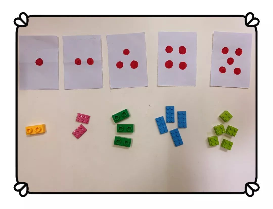 【小班篇】数学游戏:5以内的数量与数序