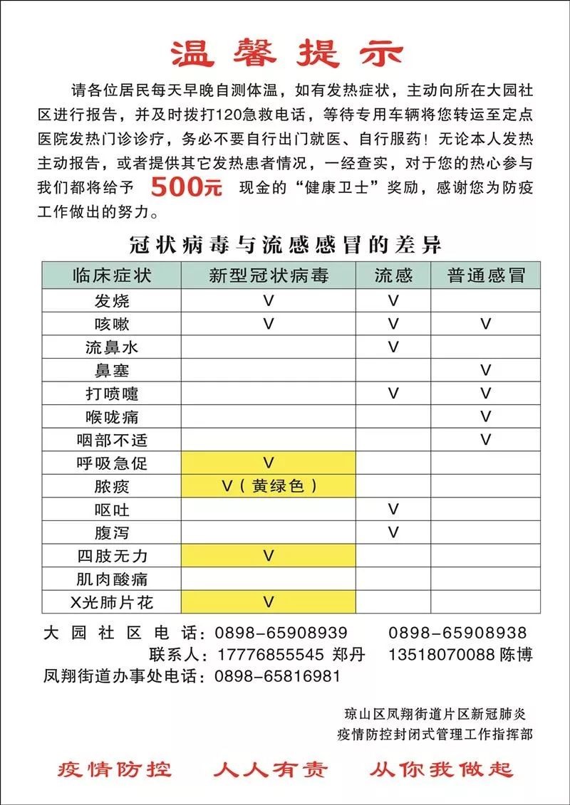 凤翔人口_三亚6座市政桥梁深夜封桥精细 查体 保安全