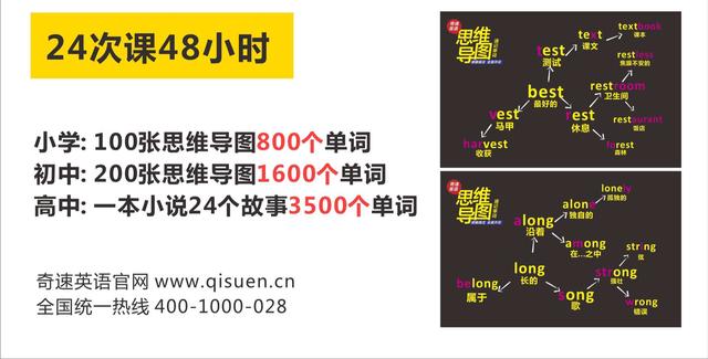 小学初中高中英语在线课，奇速英语网络课程6大特色介绍