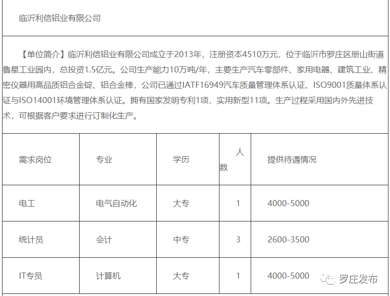 临沂名企:华盛江泉集团,罗欣药业等27家企业招聘,待遇优厚_山东