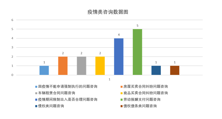 江干区分局流动人口电话_杭州江干区(3)