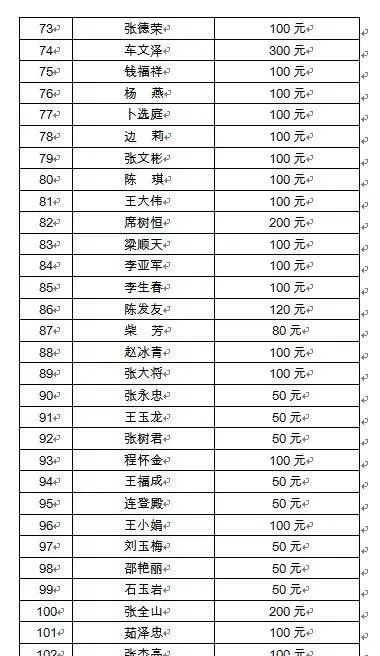 嘉峪关人口多少_嘉峪关 人口增速跟不上,楼市调整何去何从(2)