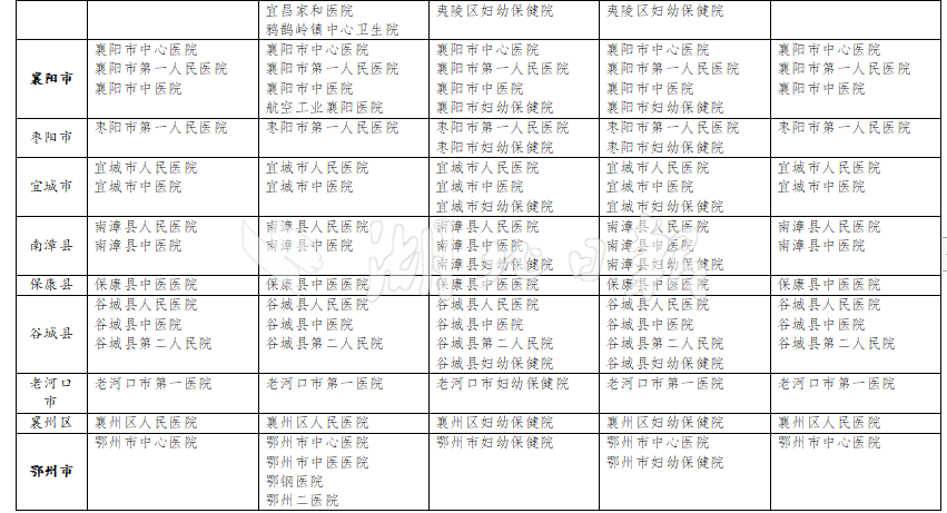 今天早上卫健委公布东北人口_今天早上好最新图片