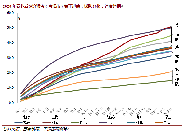 经济 总量不变_初心不变(2)