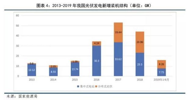 中国gdp的质量有多高_中国多地首季GDP出炉 河南等5省GDP总量均超过万亿元(3)