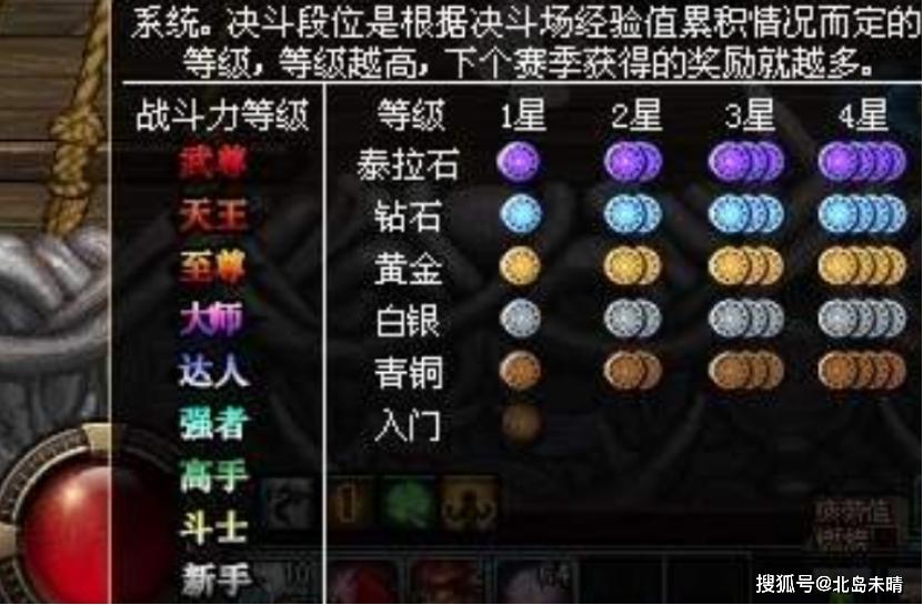 dnf:竞技pk实行排位制,最强泰拉石段位,青铜玩家纷纷入场