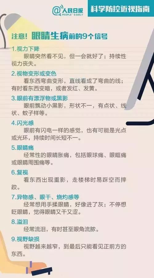 非常时期 ,宅家护眼小贴士