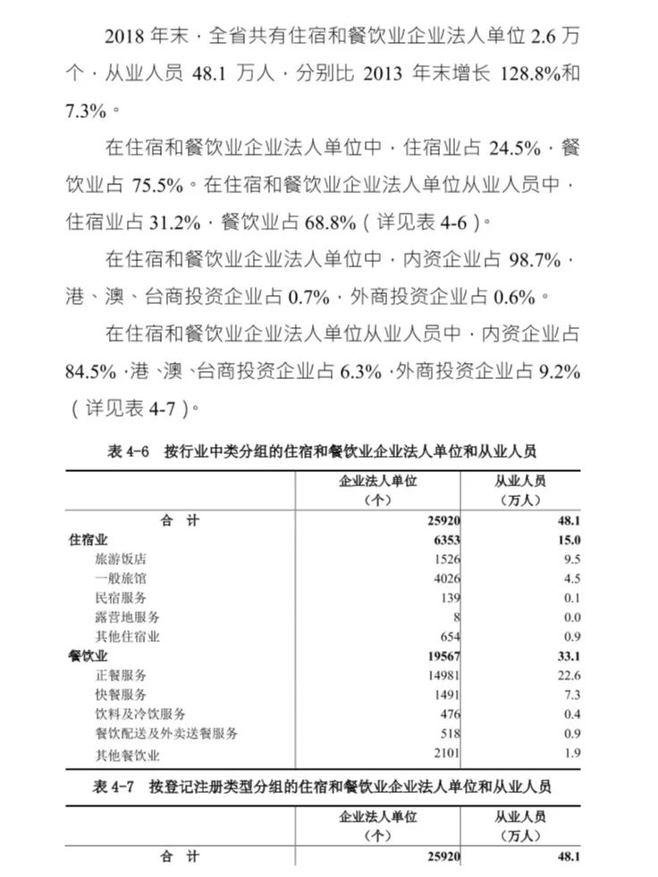 第四次普查后江苏gdp_江苏地图(3)