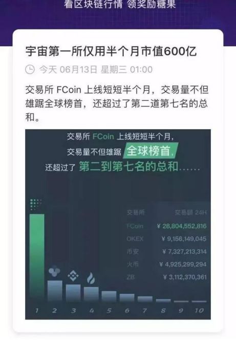 Fcoin：其兴也勃焉，其亡也忽焉