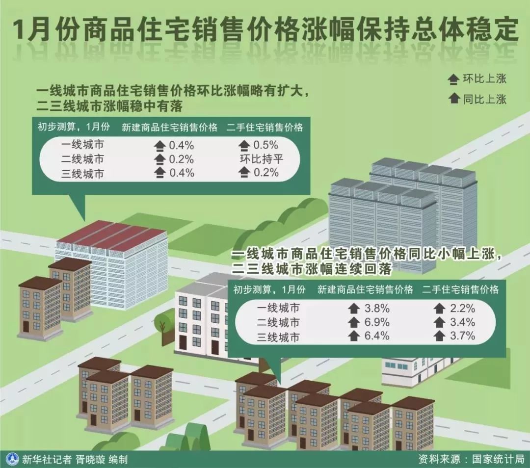 2020年2月全国gdp_2020年2月日历图片(3)