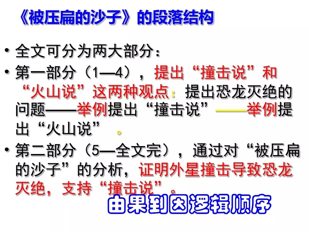 来源:电子教材,特别声明:本公众号分享的资源版权属于原出版机构或