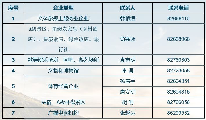 人口信息排查_我喜欢你的信息素图片(2)