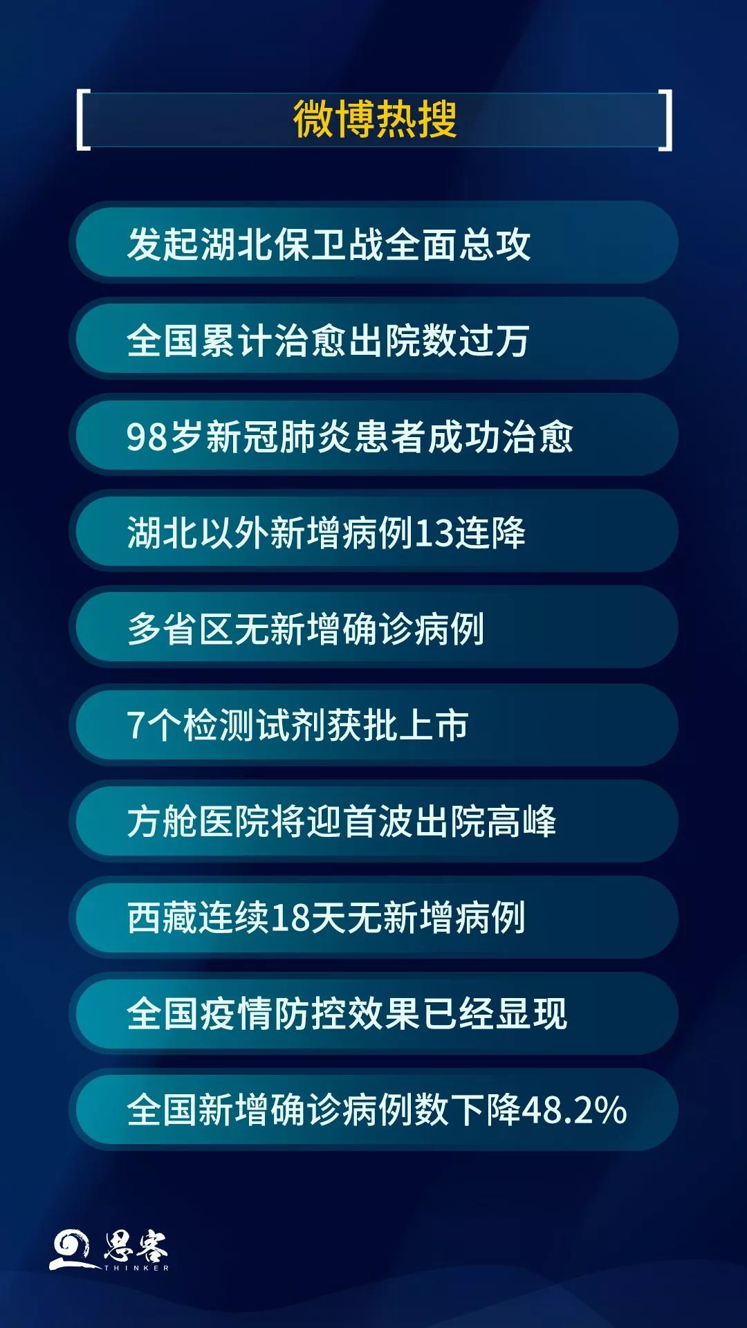 疫情至今GDP变化_疫情前后的变化图片(2)