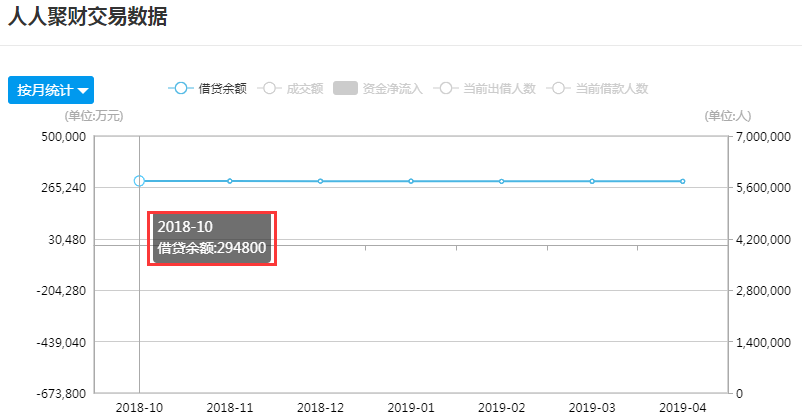 人口四倍翻译_翻译张京图片(2)