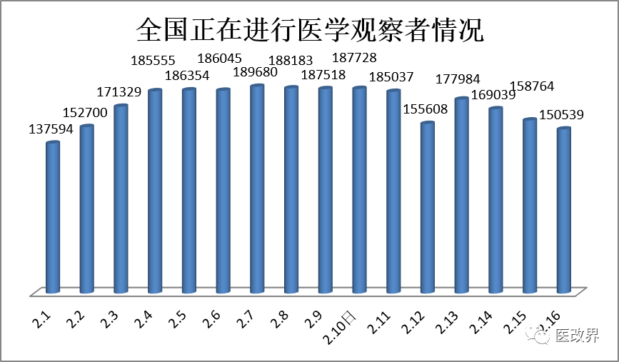 决定人口数量_人口增长的决定因素(3)