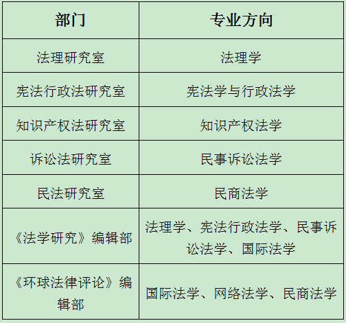 中国人口科学计数法_科学计数法题(2)