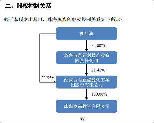 博人口实_人口普查(2)