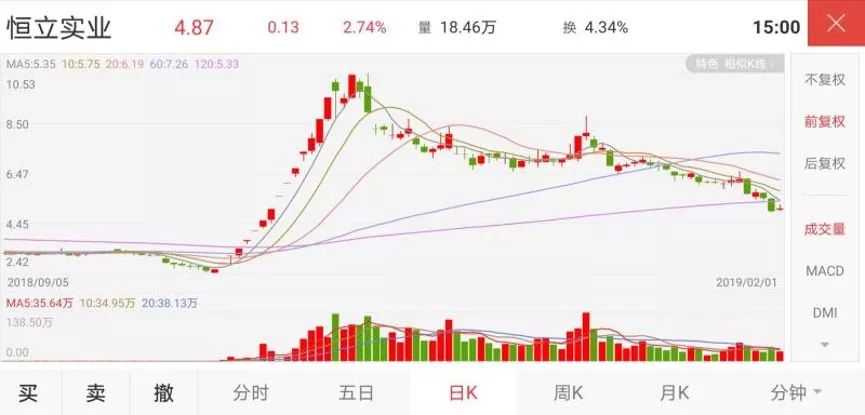 蚌埠2020gdp怎么回事_逆袭上涨 2020年蚌埠GDP约2180亿元 人均超6万元