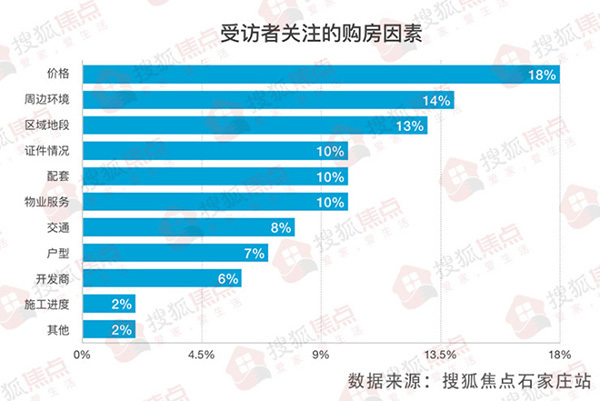 人口优劣_蓝猫品相优劣对比图(3)