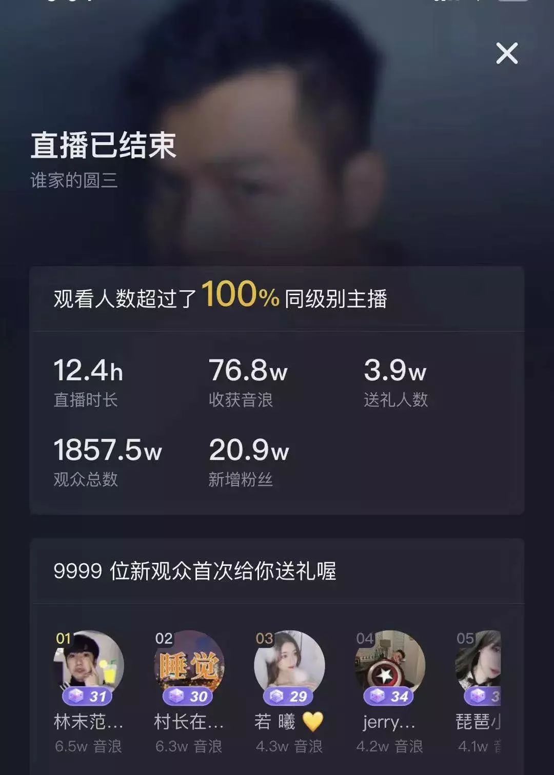 镜头下魔幻互联网世界:一场睡觉直播1857万人围观