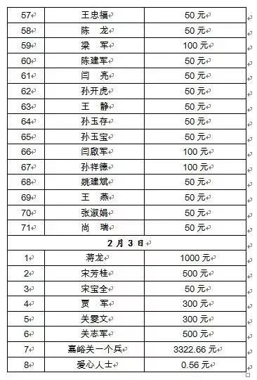 嘉峪关人口多少_嘉峪关 人口增速跟不上,楼市调整何去何从(2)