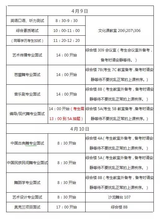 2020年北京舞蹈学院考研复试内容参考