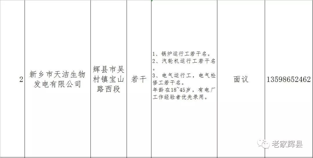 辉县招聘网_2012河南新乡辉县招教3月5日 6日领面试准考证,快面试了心理没谱,听说在辉县有个第二期的关于面试的公益讲座(4)