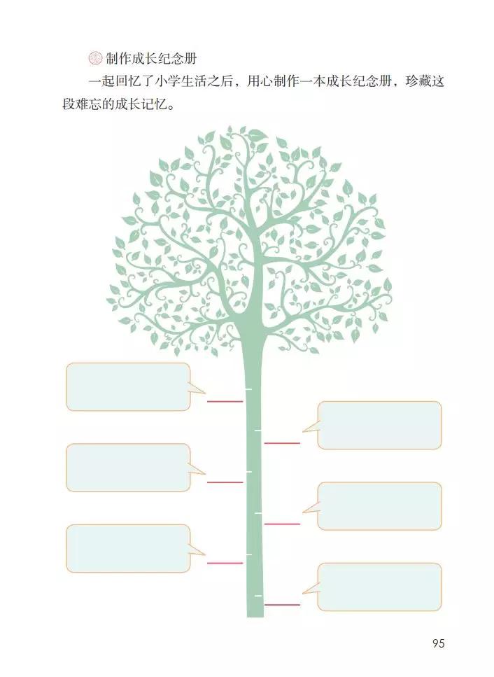 部编版小学六年级语文下册电子课本（高清版）