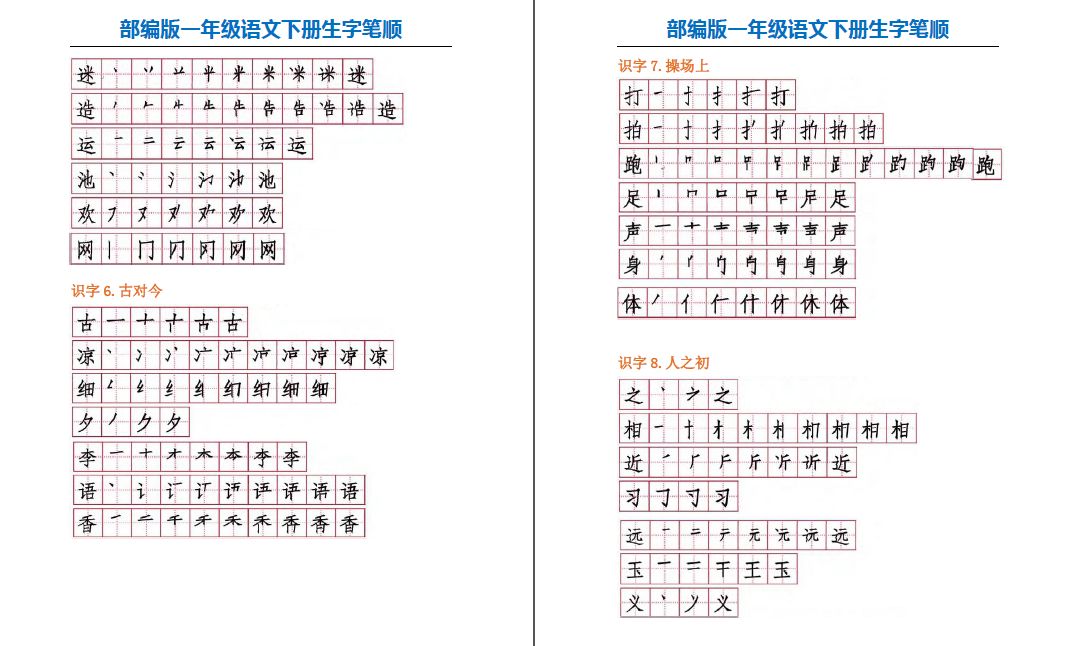 2020最新部编版一年级语文下册生字(笔顺演示),学习生字必备资料!