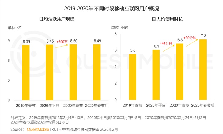 m沈阳马头琴人均消费_沈阳兰爵名仕汇消费(3)