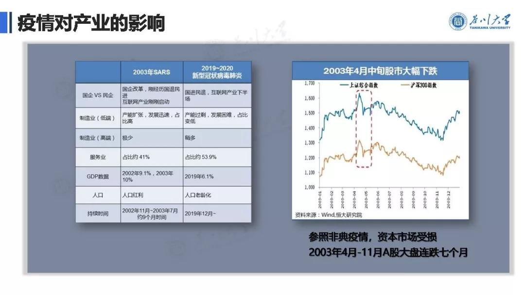 江山人口有多少_有多少人,还记得以前的江山化工 我跨过半个中国去看你 浙江(3)