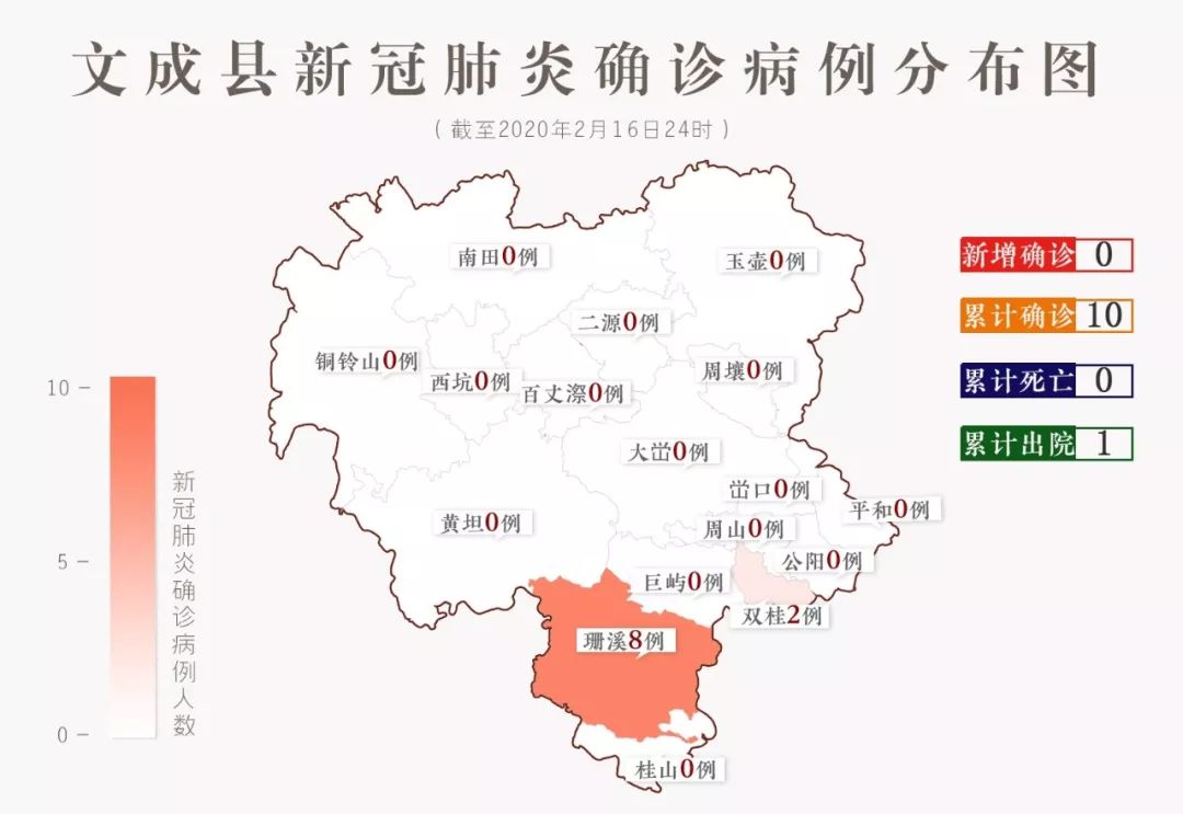 病毒人口分布_中国人口分布地图(3)