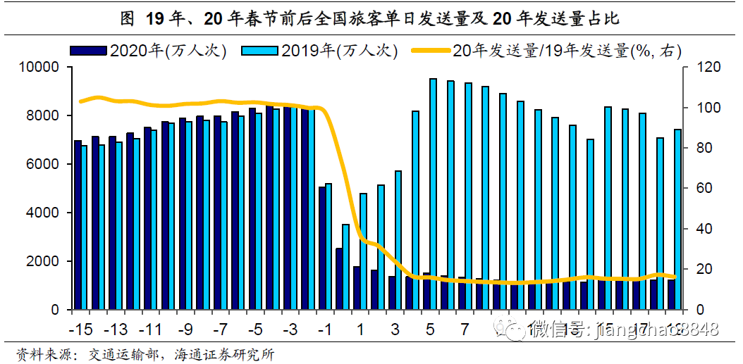 人口迁移指数_人口迁移思维导图