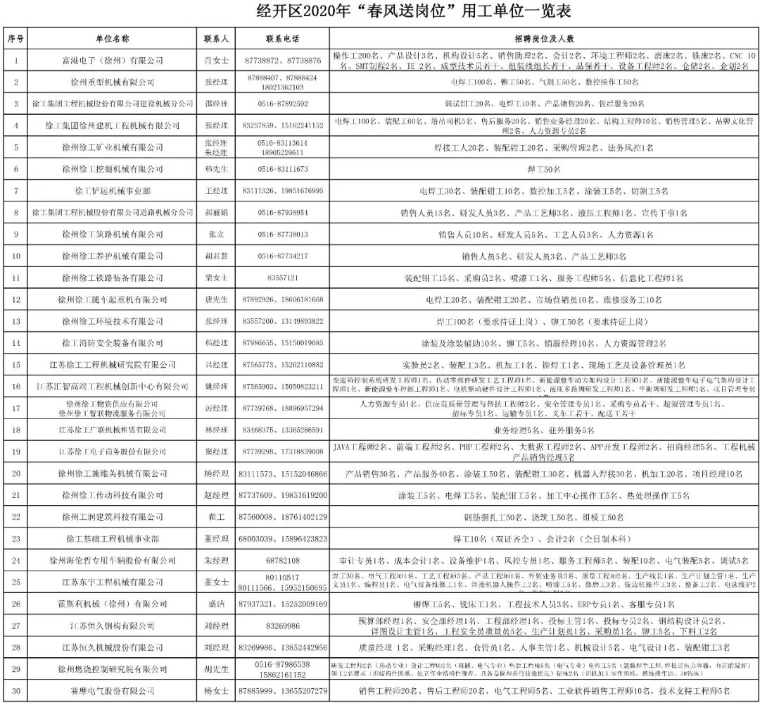 徐州丰县2020GDP_徐州丰县地图