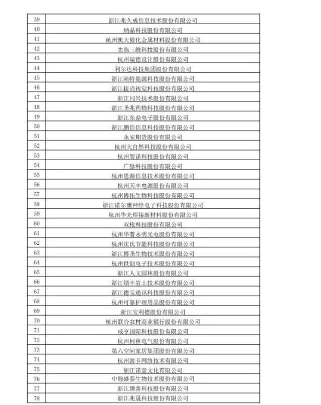 宁波GDP破2万亿_宁波6号线2期(3)