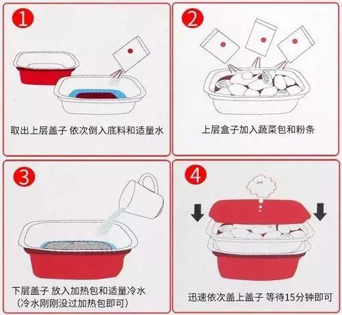 自热火锅销量暴涨300%后，该不该入局？