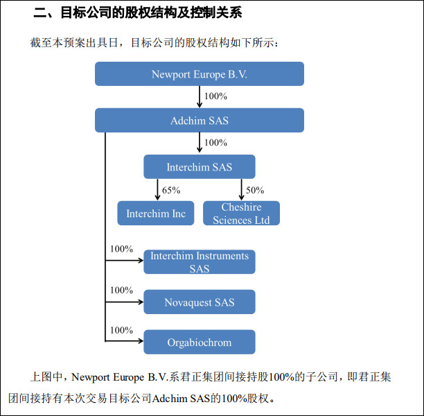 博人口实_人口普查