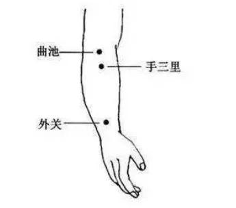 腰疼扭伤怎么办