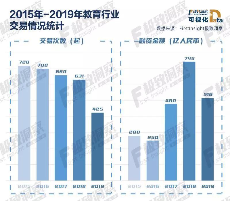 gdp的高低对我们生活的影响_影响几亿人生活的变革 一个淡化GDP考核的未来(3)