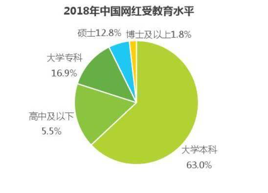 如果超过一亿人口的国家消失_韩国人口消失(3)