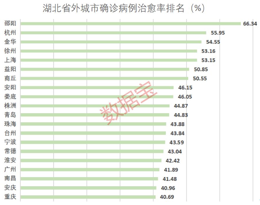 江西人口总数_江西100个县级行政区人口排行榜出炉 你家乡排第几