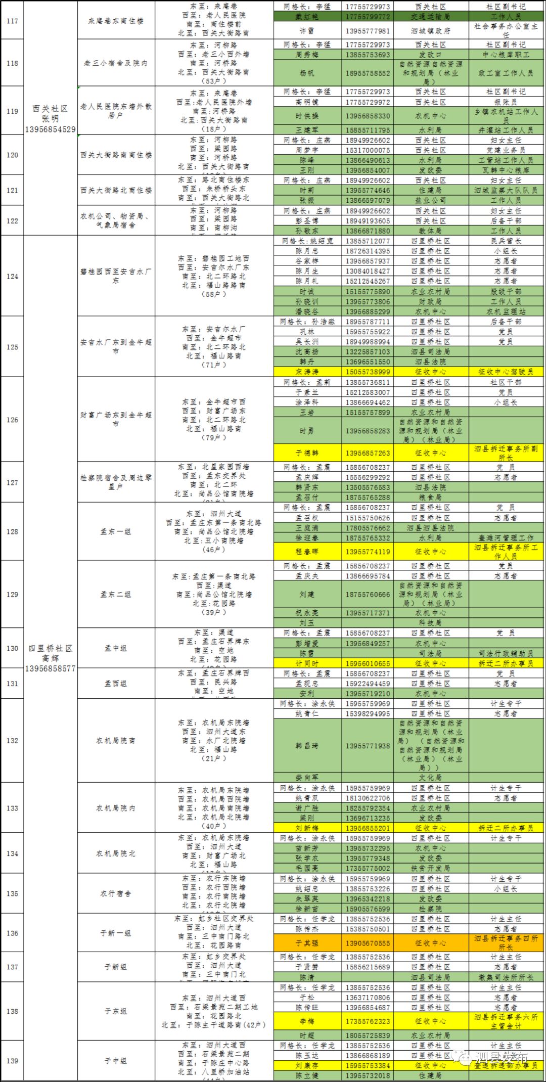 泗县人口有多少_最新 763310人 泗县人口普查结果公布