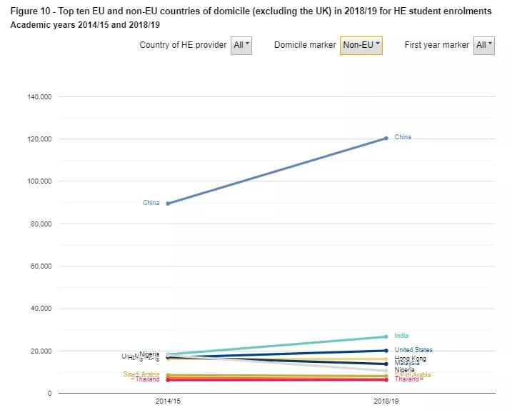 印度人口2020总人数几亿_2020年印度人口将过14亿 超过 中国不是梦(3)